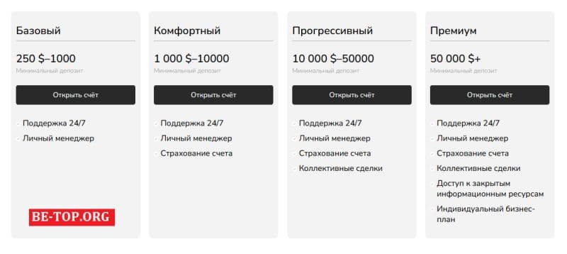 Развод на деньги от BTI Group, отзывы, схемы обмана