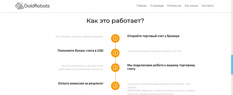 Smartbis — эффективность торговых роботов, отзывы