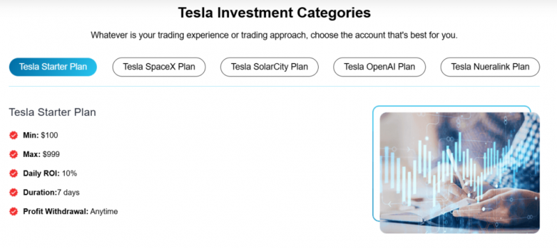 Брокер-мошенник Tesla Stock Shares   — обзор, отзывы, схема обмана