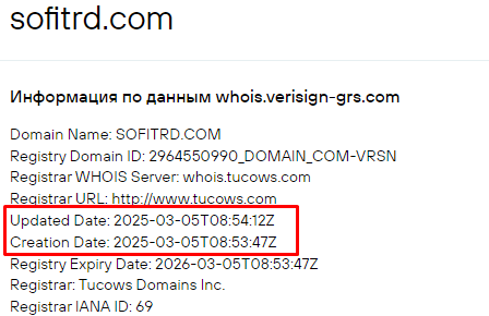 Проект SoFi Trade — отзывы, разоблачение