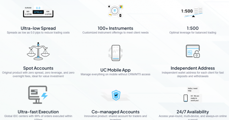  Брокер-мошенник UC Financial Group  — обзор, отзывы, схема обмана